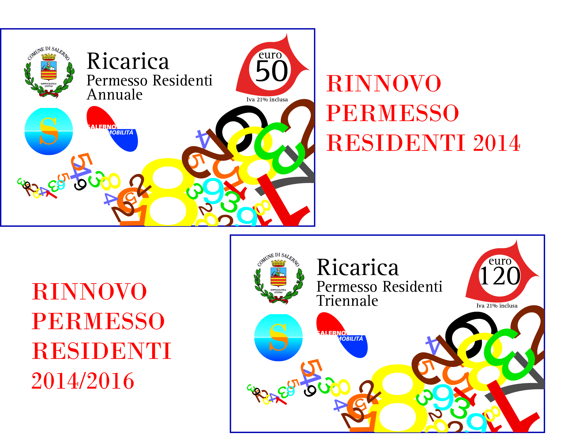 Rinnovo Permessi ZPRU 2014